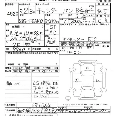 Mitsubishi Fuso Canter
