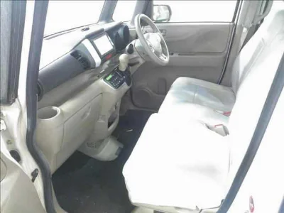 Статистика аукционов Honda N-Box