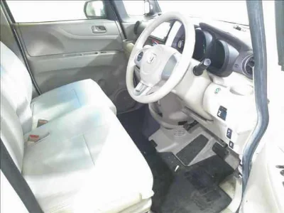 Статистика аукционов Honda N-Box