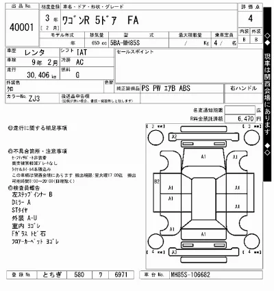 Suzuki WAGON R