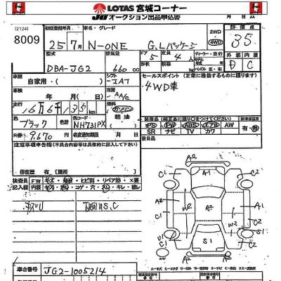 Honda N-One