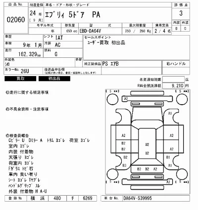 Suzuki EVERY