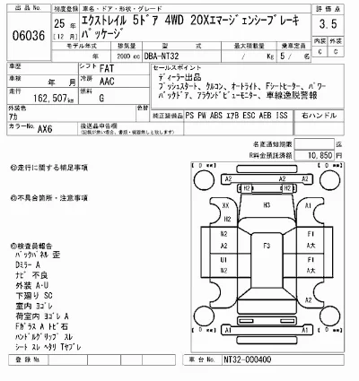 Nissan X-TRAIL