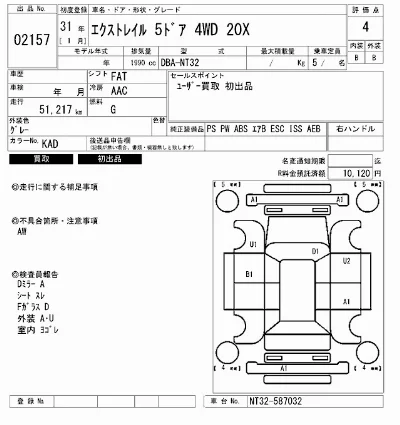 Nissan X-TRAIL