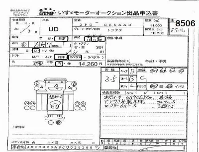 Nissan UD