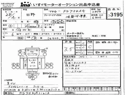 Hino RANGER