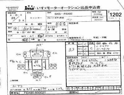 Mitsubishi Fuso Canter