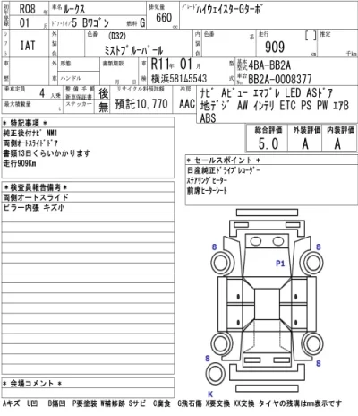 Nissan ROOX
