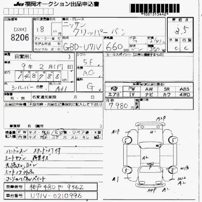 Nissan CLIPPER