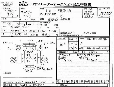 Mitsubishi Fuso Canter
