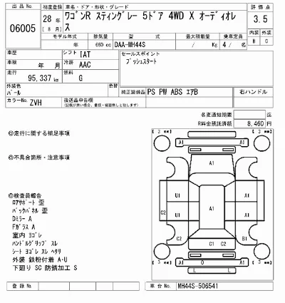 Suzuki WAGON R