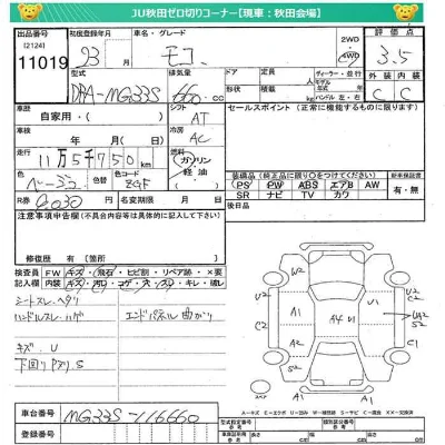Nissan MOCO