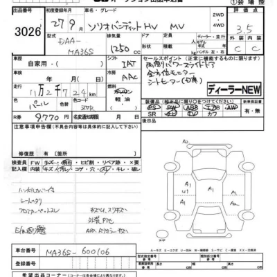 Suzuki SOLIO BANDIT