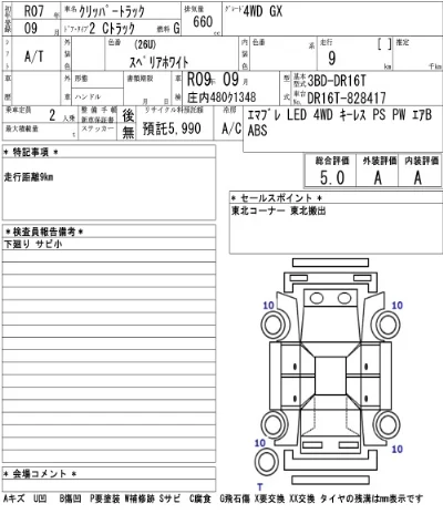 Nissan NT100 Clipper