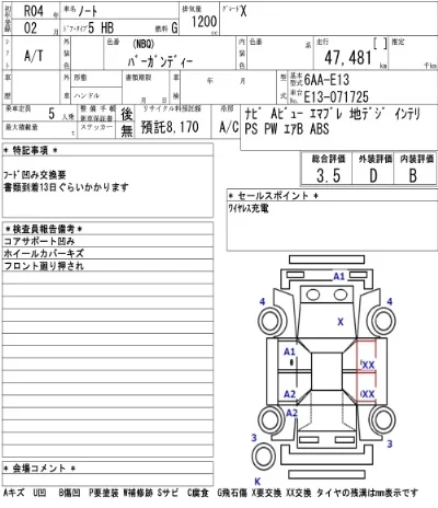 Nissan NOTE