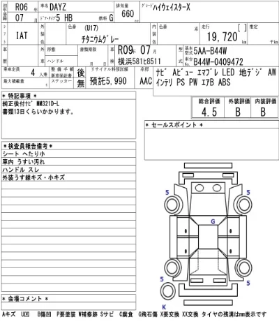Nissan DAYZ