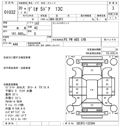 Mazda DEMIO