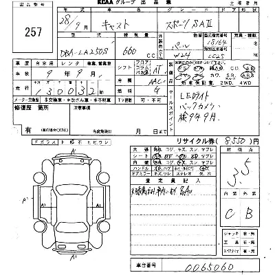 Daihatsu Cast