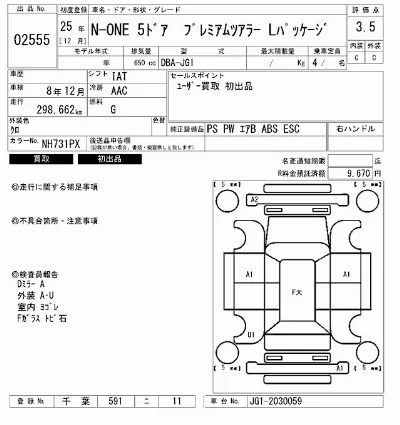Honda N-One