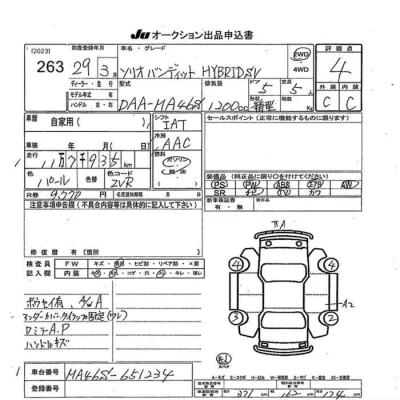 Suzuki SOLIO BANDIT
