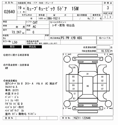 Nissan CUBECUBIC