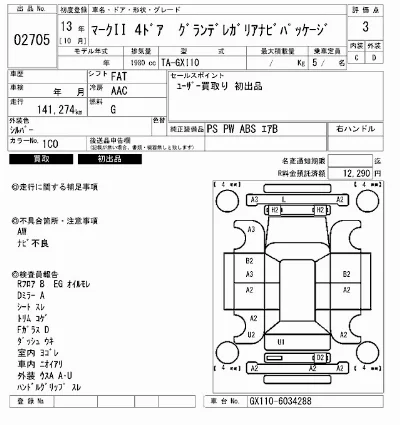 Toyota Mark II