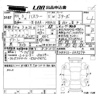 Suzuki HUSTLER