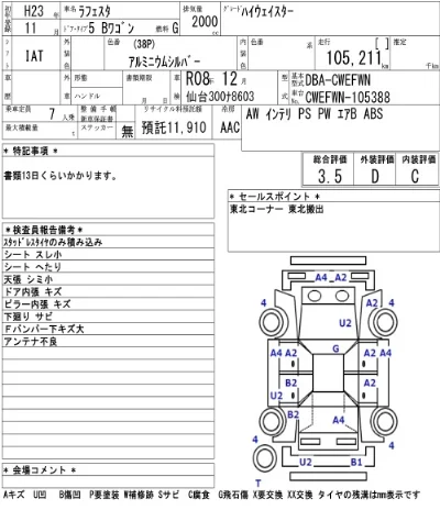Nissan LAFESTA