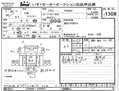 Mitsubishi Fuso Canter