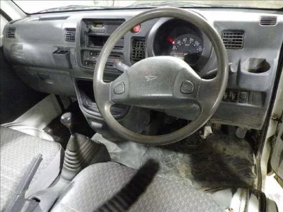 Статистика аукционов Daihatsu Hijet Truck