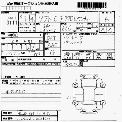 Daihatsu TAFT
