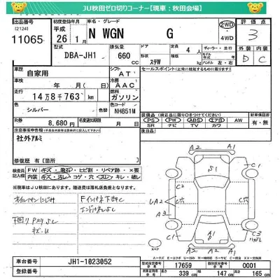 Honda N WGN