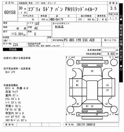 Suzuki EVERY