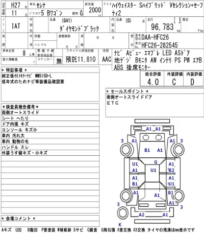 NISSAN SERENA