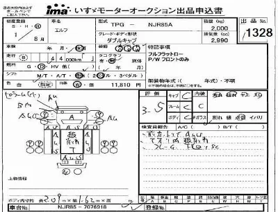 Isuzu ELF