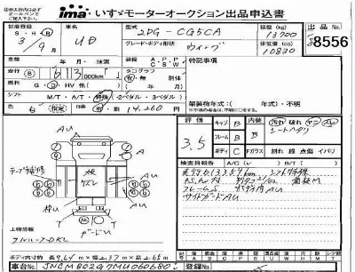 Nissan UD