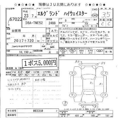 Nissan ELGRAND