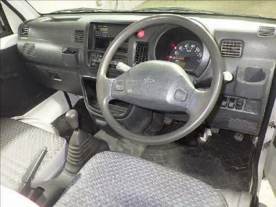 Статистика аукционов Daihatsu Hijet Truck