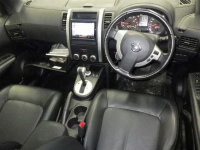 Статистика аукционов Nissan X-Trail