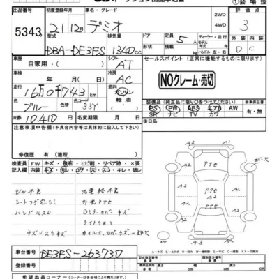 Mazda DEMIO