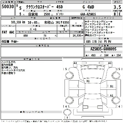 Toyota Crown Crossover