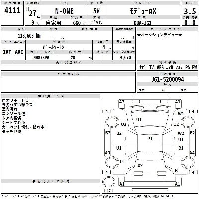 Honda N-One