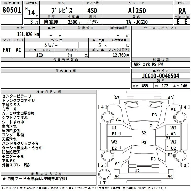 Toyota Brevis  с аукциона в Японии