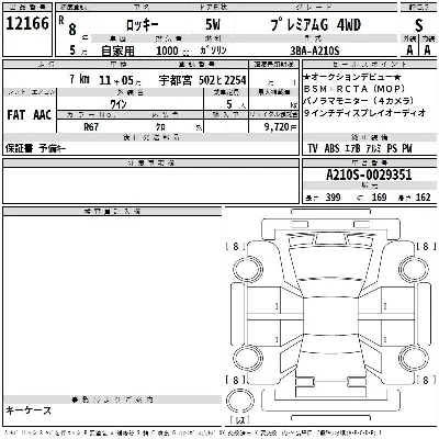 Daihatsu ROCKY