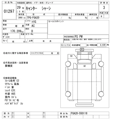Mitsubishi Fuso Canter