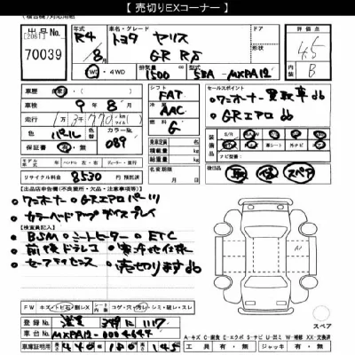 Toyota GR Yaris