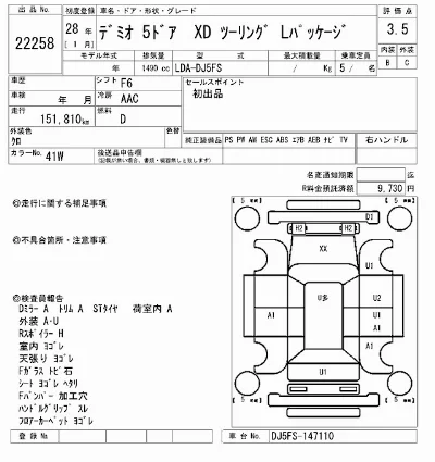 Mazda DEMIO