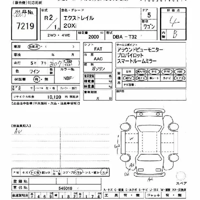 Nissan X-TRAIL