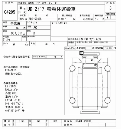 Nissan UD