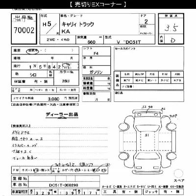 Suzuki CARRY TRUCK